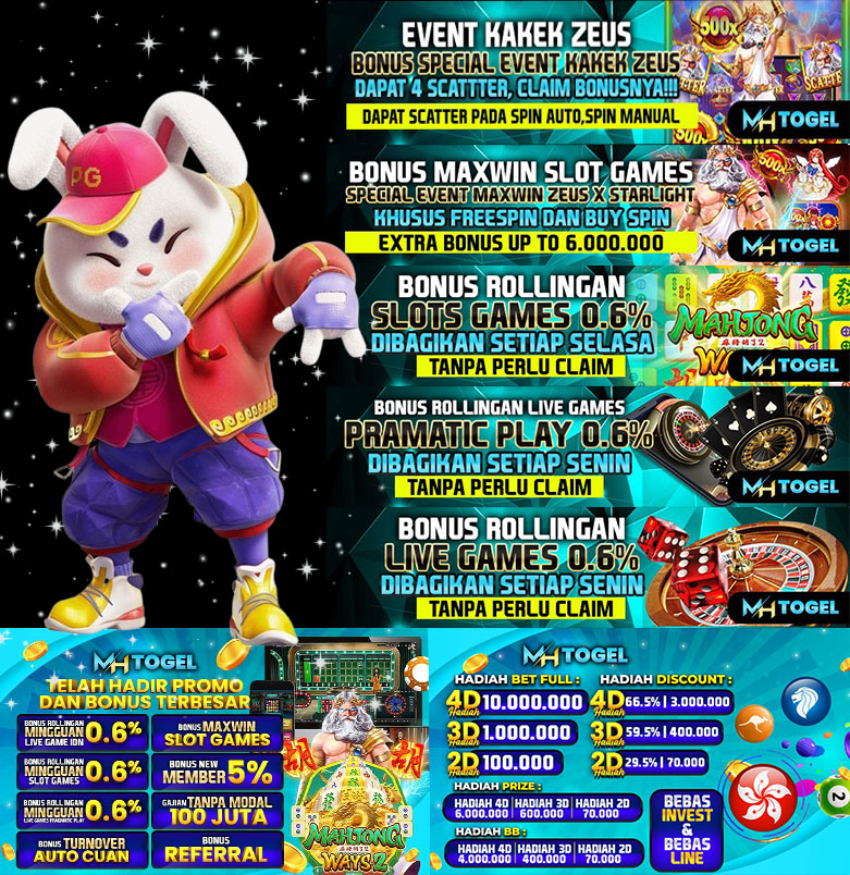 Mulai Main Togel Online: Panduan Daftar MHTOGEL